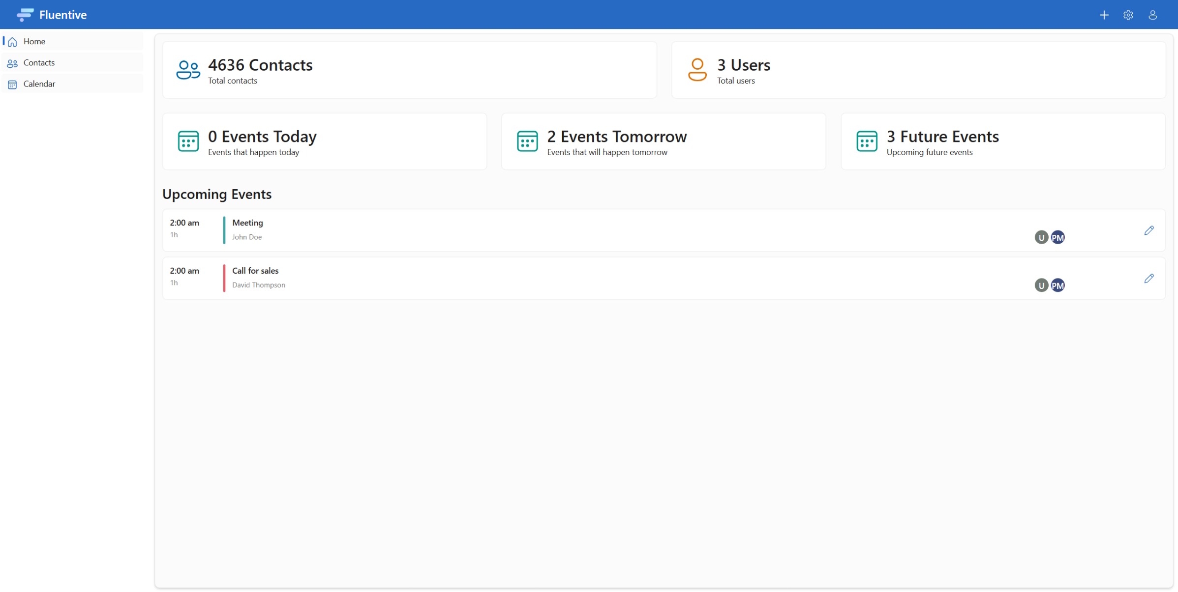 Fluentive CRM dashboard showing business statistics, contacts, and upcoming events